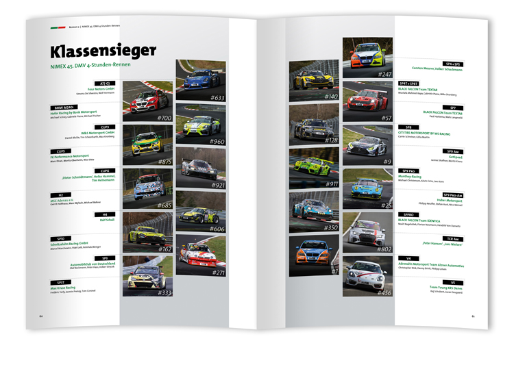  VLN Nürburgring 2021
